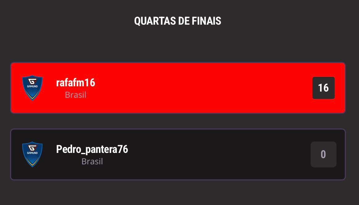 Rafael Marques tweet media