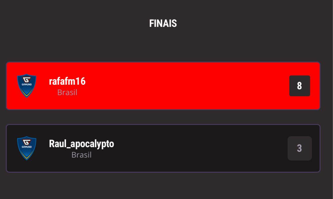 Rafael Marques tweet media