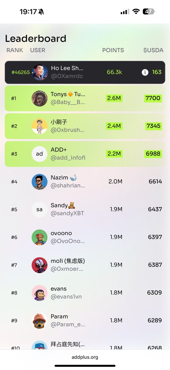 Hoo Lee Shit ADD+ USDA tweet media