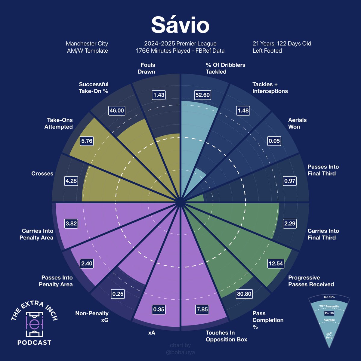 Nathan (@nathanaclark) on Twitter photo 