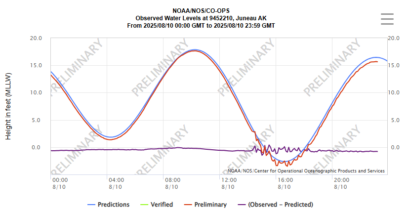 Patrick Lynett tweet media