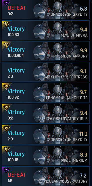 Stream still going! also  Stellaris is broken AF