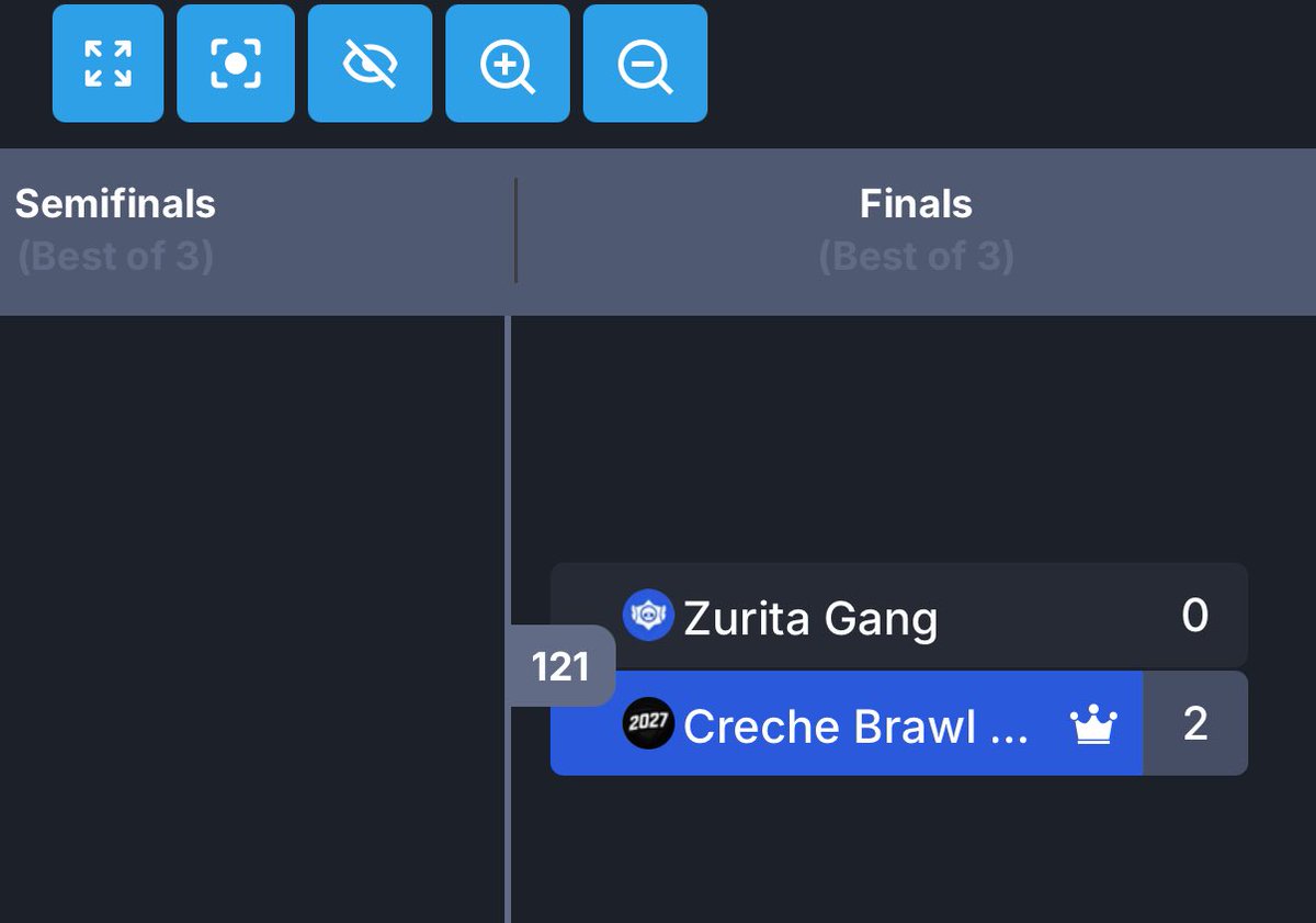 BPS Fast Tournaments SA #55

gg timão +1 <a href="/_Yichy/">Yichy</a> <a href="/tilodemertilo/">tilodemertilo</a> <a href="/BielzBS/">Bielz</a> 
💰$47