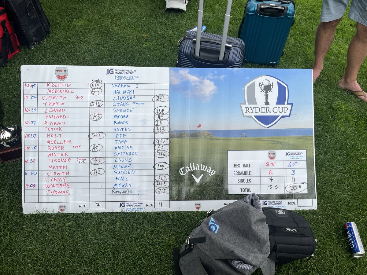 And with that, the 2025 Ryder Cup is over.  Team IG wins Sunday Singles handedly and take the Ryder Cup with a final tally of 20.5-15.5. Tied for the largest spread in our history.
