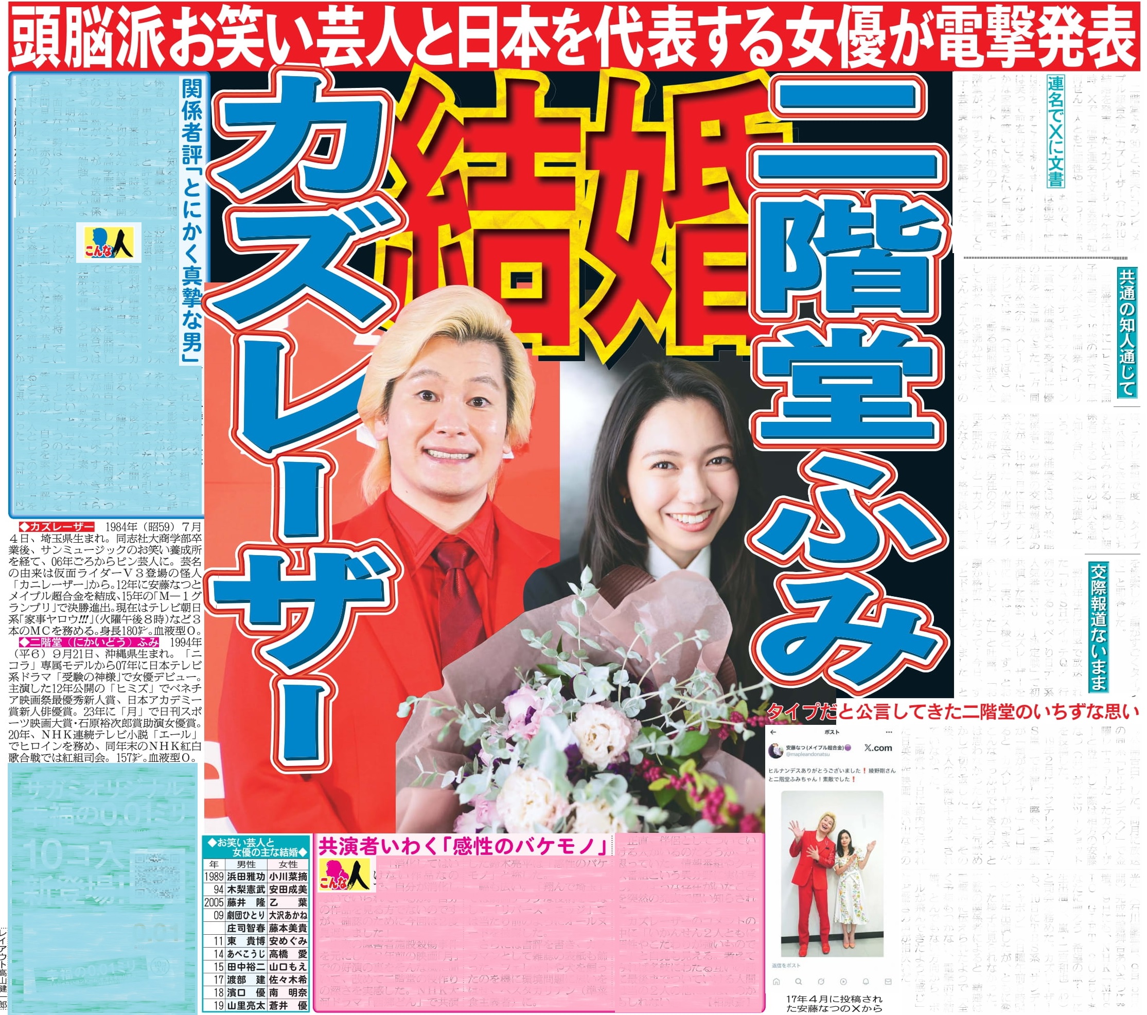 日刊スポーツ映画大賞・石原裕次郎賞助演女優賞 - Search / X