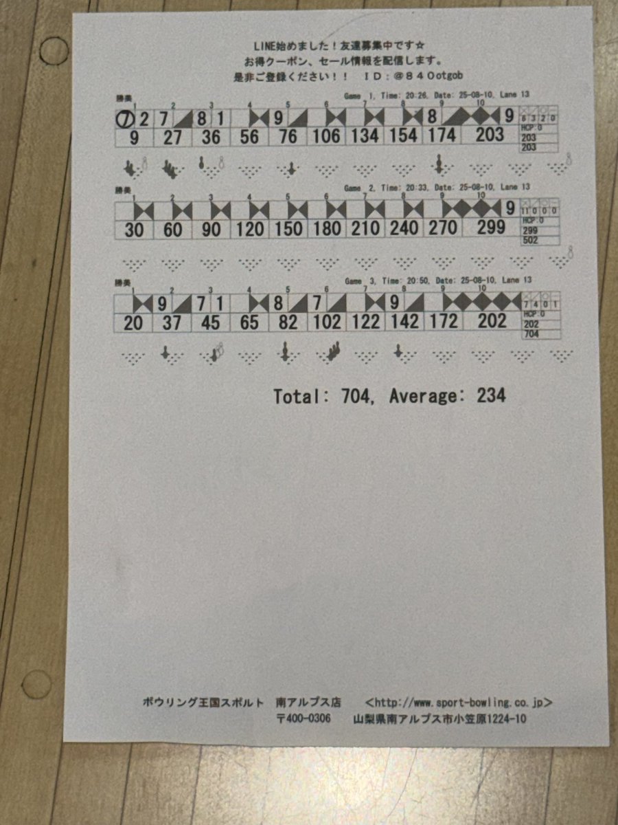 STORMbyHISP's tweet photo. 昨日、久しぶりに練習で3ゲーム投げてきました🎳

2ゲーム、パーフェクトならず🥺💦 https://t.co/lPUlQvor2Z