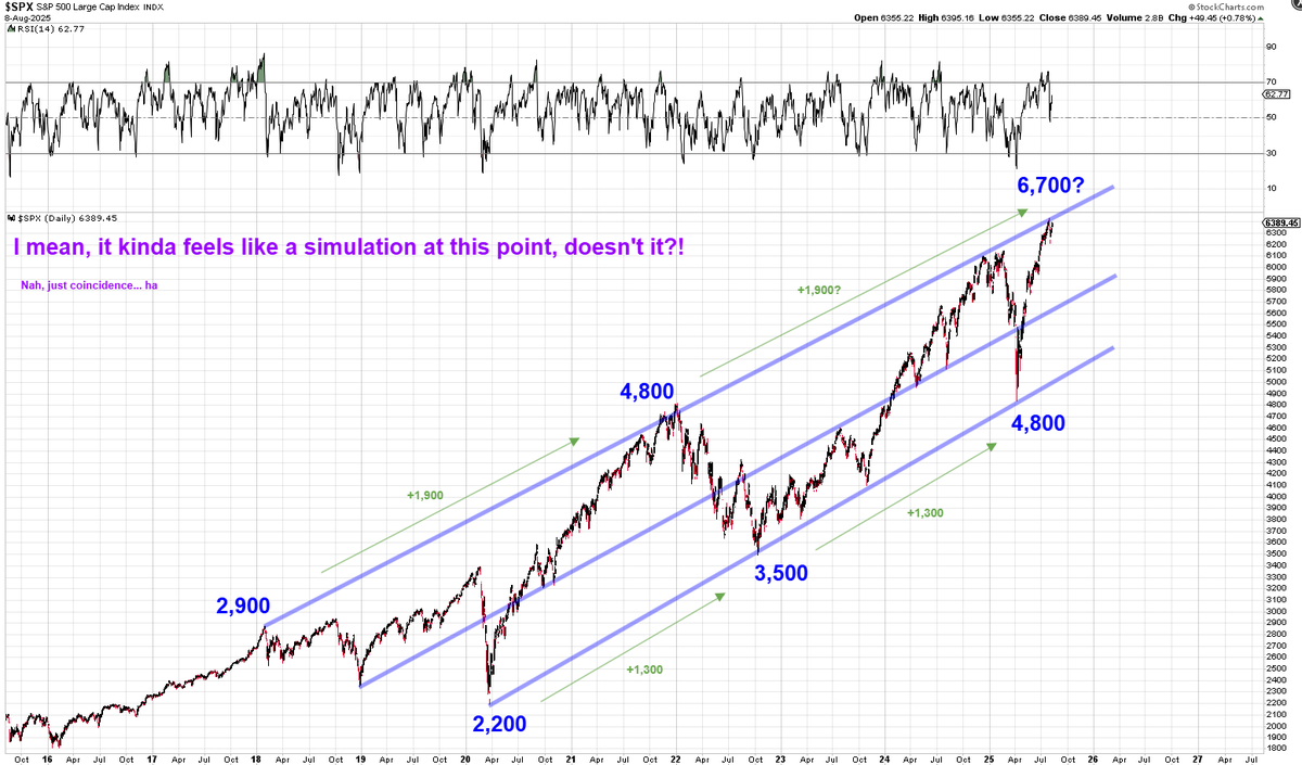 Heisenberg tweet media