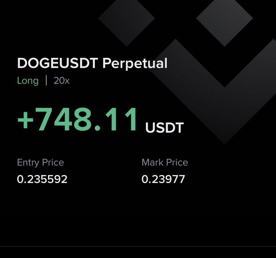 Waking up to profit 
This week is good already
Market is green😩❤️

Eating from futures, memes, OTC, company, Everywhere.

Omo thank you Lord for Daily bread🫢🫢

Gm gm