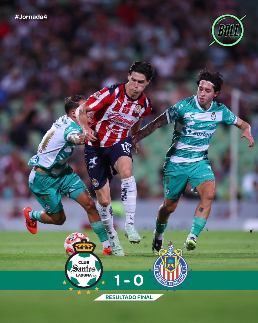 bolldeportes's tweet photo. ⚽ ⚽ EL GUERRERO DEFENDIÓ SU TIERRA🛡️
#Santos venció 1-0 a #Chivas en Torreón con gol de #Barticciotto desde los once pasos.
El Rebaño buscó, pero la muralla lagunera y el marcador no se movieron más.
Tres puntos que saben a revancha en la Comarca. 🌵
#LigaMX #BOLLDeportes https://t.co/t71tzXyanZ