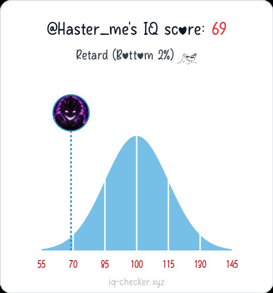 I'm a retard 🤦🏼