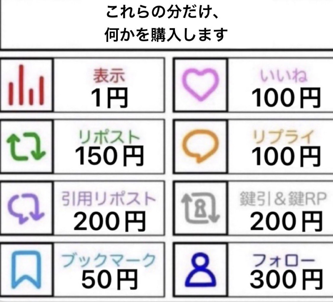 300人記念か400人記念かの予算になりそう
怖いけどやります