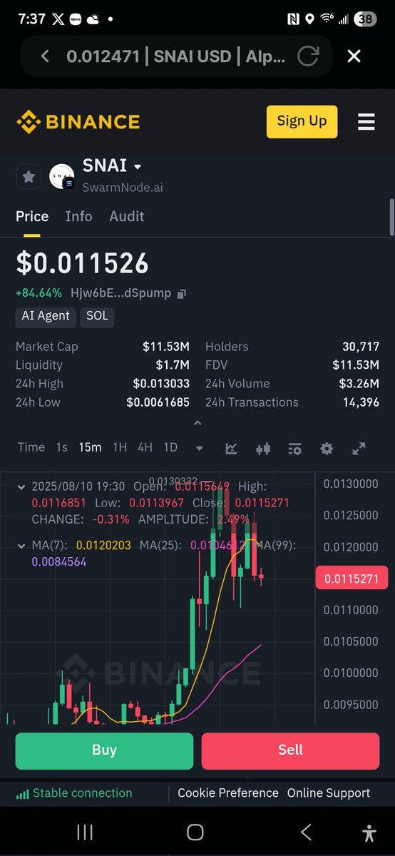 🚨 $SNAI just hit #2 in ALL of Pumpfun for social mentions — 3,330+ in 24h 📈🔥
AI-powered. NASA + climate integrations. Token buyback.
Market cap? Only $11M.
We’re not early… we’re INSANELY early. 🐝🚀
