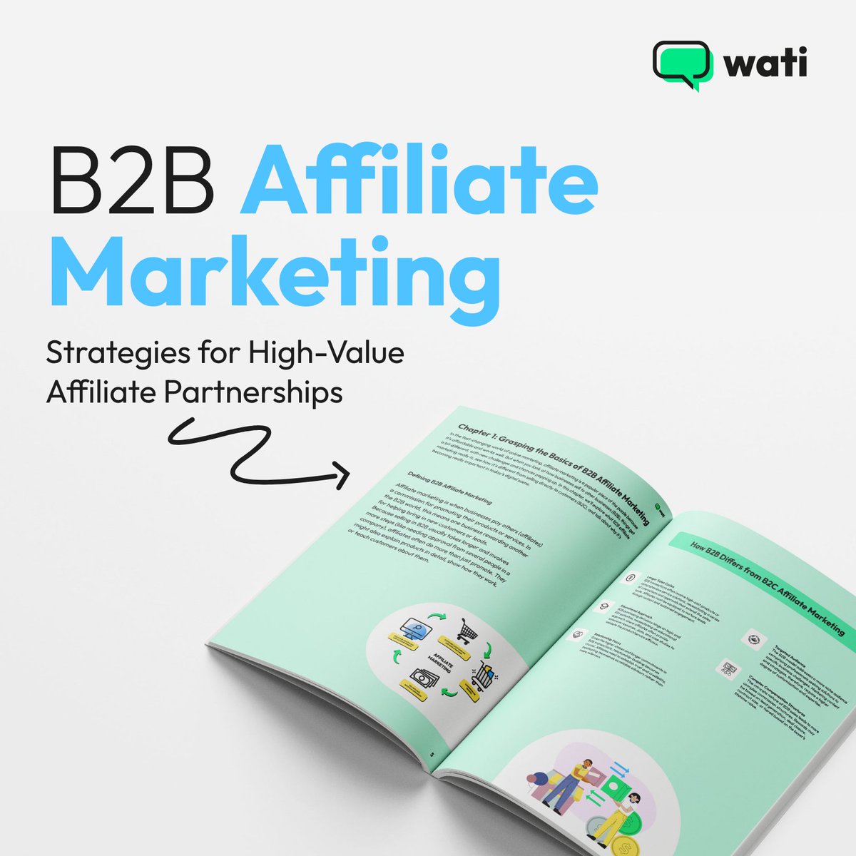 Wati (@Wati_io) / Posts / X