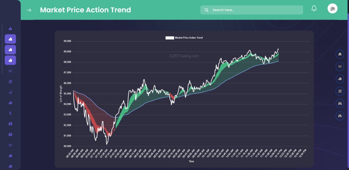 BALA72063725's tweet photo. 🙍💋😙🧐
"Following @Strong845Strong, I made $8,000 in 8 days. His clear instructions led me to $8,000 inprofits."
#Cryptocurrency
#Nasdaq
#Pound🧶 #VSTM
#AsianPaints⬆ #CYD
#Havells💯 #NAKA
#Japanese👵 #ASTH https://t.co/vwKLSQjM3g