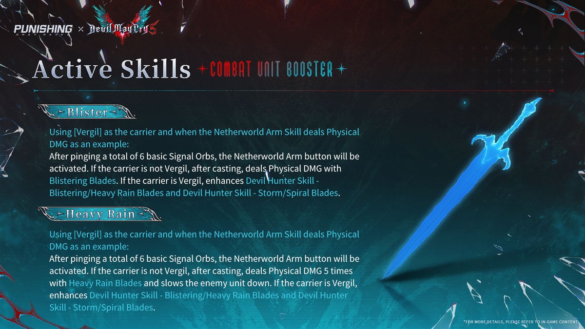 Punishing: Gray Raven tweet media