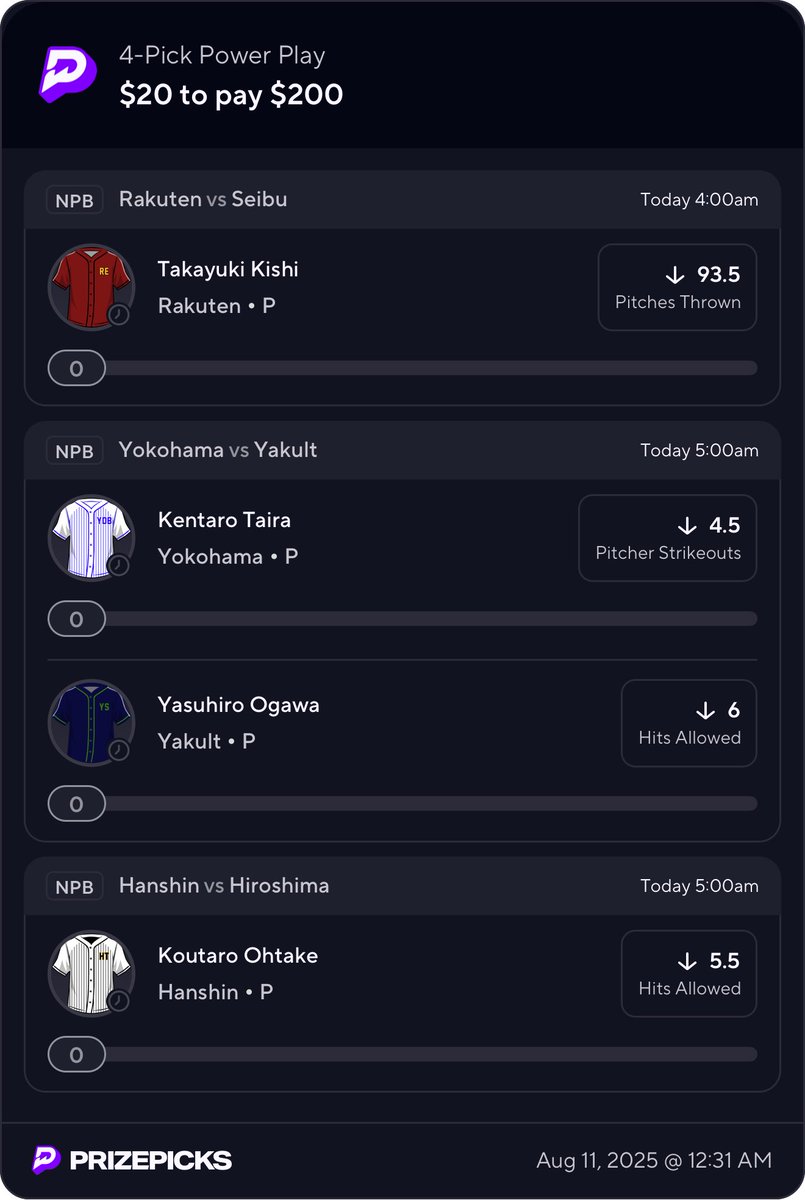 ajleam55's tweet photo. 💥💵 4-Leg Power Play NPB is LOCKED 💵💥
📊 EV+ 🔝 | Weak rivals | Inflated lines = Green ✅
🔥 See you at the bank 🏦🏦🏦🏦🚀

#PrizePicks #NPB #BaseballPicks #BettingTips #PowerPlay #EVPlus #ProPicks #BettingWins #SportsBetting https://t.co/pKZUmeGTtN