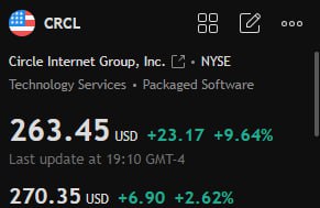 Mamta88128371's tweet photo. 🦷🥌🐪
It is this teacher @Bradford_63. The accuracy rate of his daily recommended stocks is as high as 95%. I made $8600 in two weeks. You can do the same as me.Investing
#StockMarket
#stocks #Ethereum
#CUTR🥥 $IOBT
#REIT ⚾ $SMX
#BOJ🟠 $SDM
#SBUX🌮 $RCT https://t.co/rJQclcC1LN