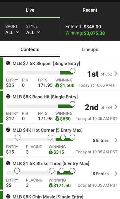 DFS lineup success from smart simulation and backtesting strategy.
