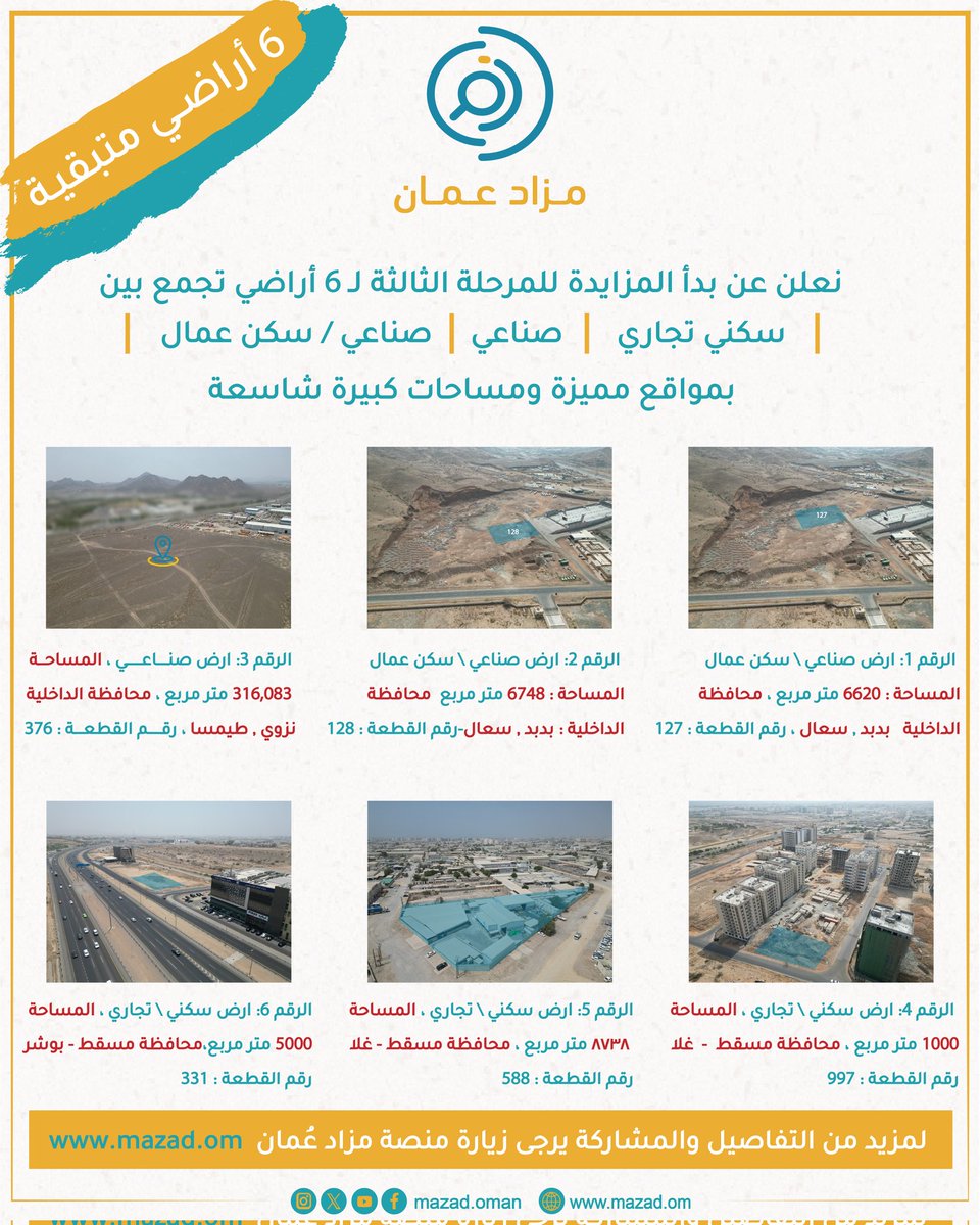 🌞 صباح الخير عملاؤنا الأعزاء

🚀 بدأت المرحلة الثالثة من المزايدة على 6 قطع أراضي:
🏘️ سكني تجاري
🏭 صناعي
🏠 صناعي – سكن عمال

💳 بادر الآن بإيداع مبلغ التأمين لتفادي أي مشكلة في الإيداع لاحقًا.

⏳ ينتهي المزاد يوم الخميس 14/08/2025.

✨استثمر اليوم….واصنع مستقبلك غداً