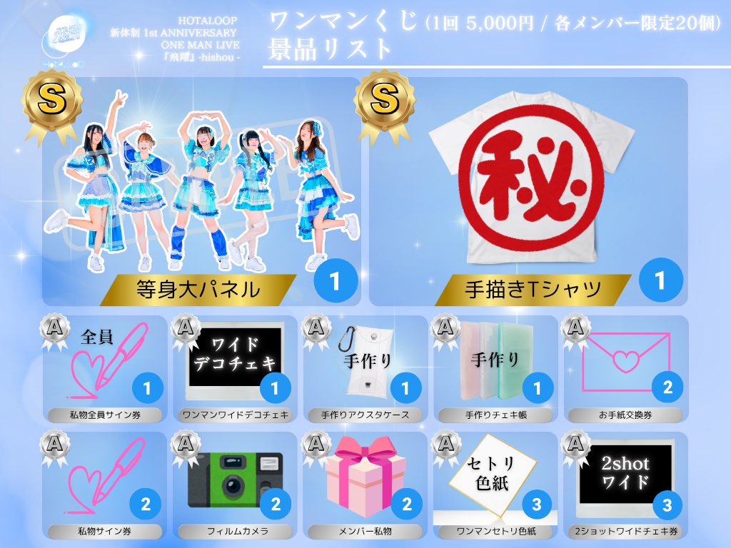 IZ*ONE PD48 グッズ まとめ売り バラ売値下げ交渉可 IZ*ONE PD48 グッズ まとめ売り バラ売値下げ交渉可 IZ*ONE PD48