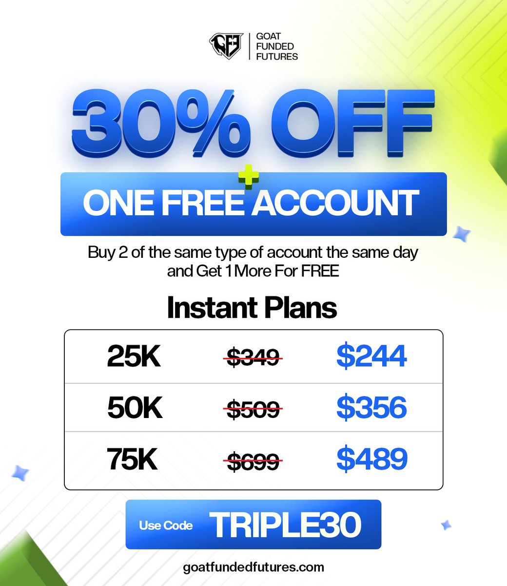 🚨 REMINDER: 30% OFF on INSTANT PLANS + FREE CHALLENGE🚨

Right now, you can get:

✅ 30% OFF all Instant Plans
✅ 1 FREE ACCOUNT when you buy 2 of the same type on the same day

That means:
• 2 × 25K → 3rd 25K FREE
• 2 × 50K → 3rd 50K FREE
…and the same for 75K plans.

🔥
