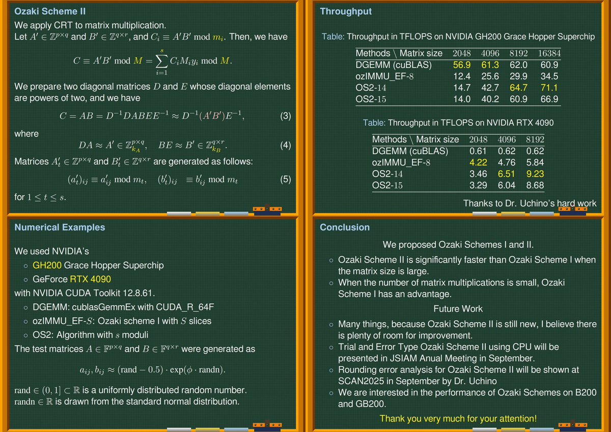 ogawa_tter's tweet image. =&amp;gt;
"Emulating Matrix Multiplication Using Mixed-Precision Computation", K. Ozaki, NGT - Openlab "Optimising Floating Point Precision" WS, Jul 2
(MP4) indico.cern.ch/event/1538409/…
indico.cern.ch/event/1538409/…
Ozaki Scheme II, Apr 27 (10) arxiv.org/abs/2504.08009
Aug 8 x.com/ogawa_tter/sta…