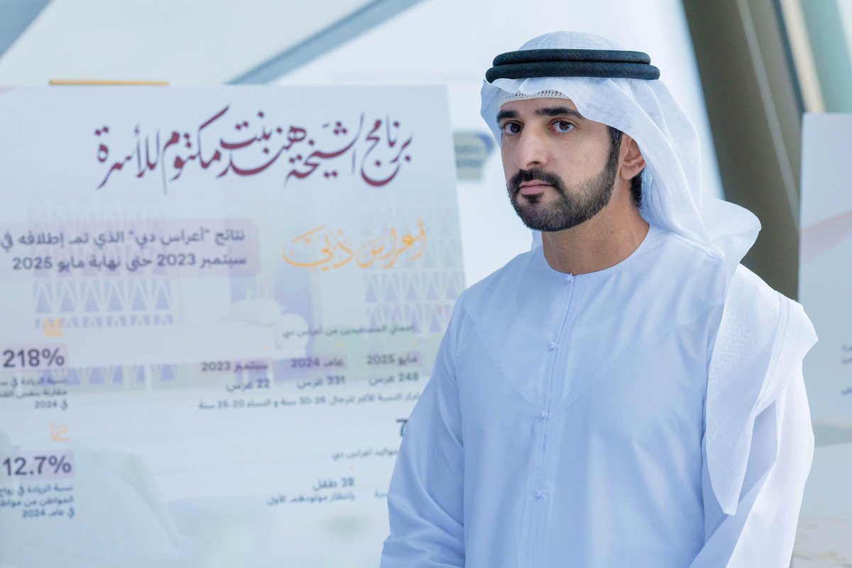 quick19091's tweet photo. On the path of Mohammed bin Rashid, Dubai continues its relentless pursuit of excellence, turning challenges into opportunities, and opportunities into achievements — all with the goal of enhancing the happiness of our people and setting a model for cities of the future. https://t.co/vAqTCN7Ipr