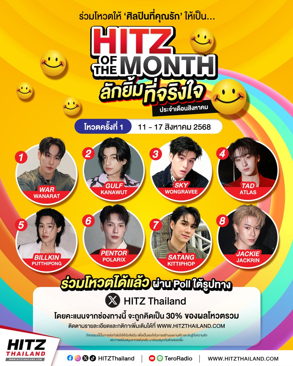 📱 มาส่งรักเติมยิ้มไปด้วยกัน!💖 ด้วยการโหวตศิลปินที่คุณชื่นชอบครอบครองตำแหน่ง #ลักยิ้มที่จริงใจ ในกิจกรรม #HITZofTheMonth ประจำเดือนสิงหาคมนี้ 💞

#HITZThailand #warwanarat #GulfKanawut #skywongravee #TadATLAS #bbillkin #PentorJrp #satangks #JackieJackrin

แฟนๆ