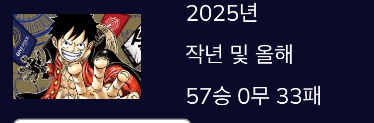 63퍼 뿌앵