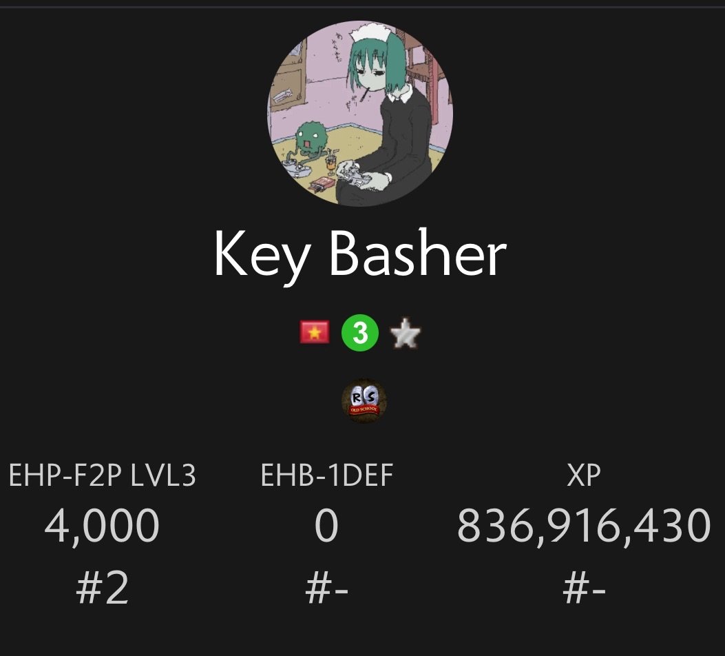 four thousand website number