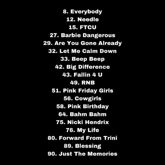 MinajPlaylist tweet media