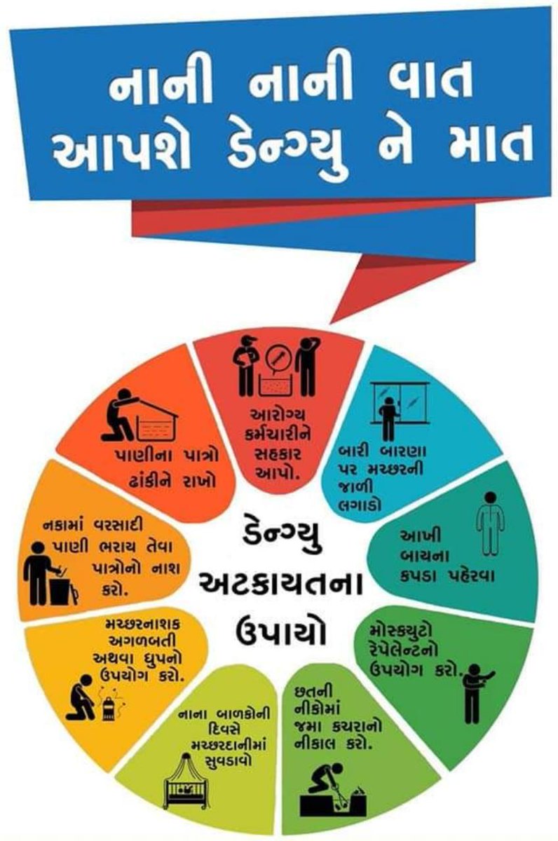 આવો, જાણીએ ડેન્ગ્યુ અટકાયતના ઉપાય..
<a href="/HealthDeptGuj/">Health Department Gujarat</a> 
<a href="/NHMGujarat/">NHM Gujarat</a> 
<a href="/DdoBanaskantha/">DDO Banaskantha</a> 
<a href="/CollectorBK/">Collector & DM Banaskantha</a>