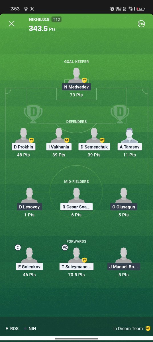 Won Grand League For 247TH Time On <a href="/Dream11/">Dream11</a> 
Small League Team Also Sweep Till Mini 
Want To Play With My Team?
Join My Telegram Channel 
t.me/nikhil619dream

(No WhatsApp Prime All Are Fraud)
 #dream11