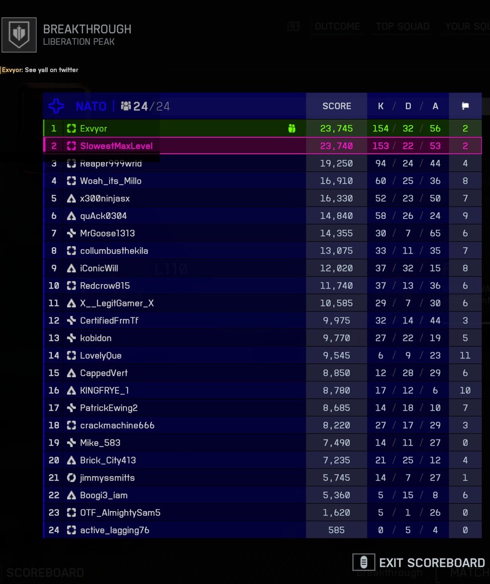 DUO WR #Battlefield6