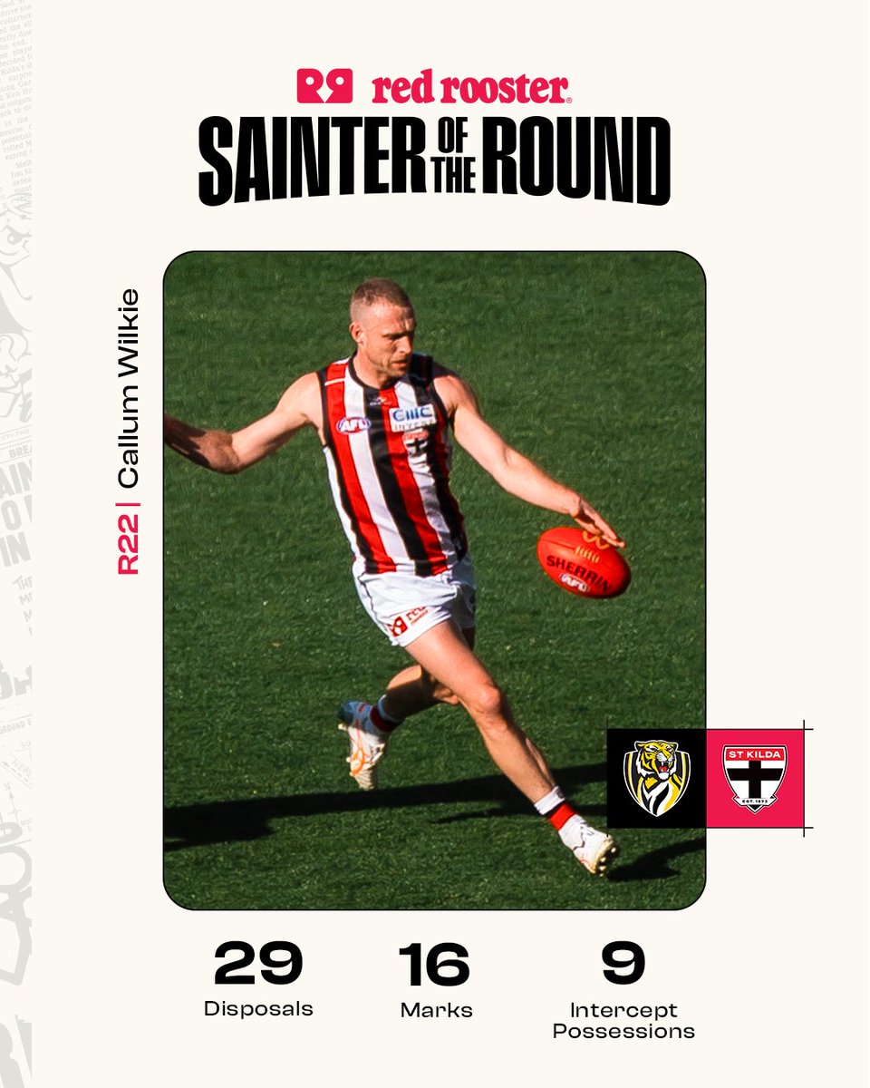stkildafc's tweet photo. As reliable as ever 🔥

Callum Wilkie is your Red Rooster Sainter of the Round! https://t.co/sdpY56nSno