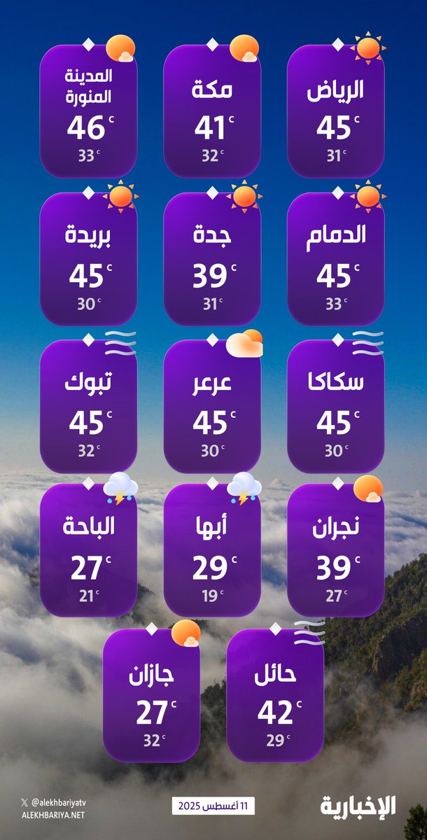 الصورة