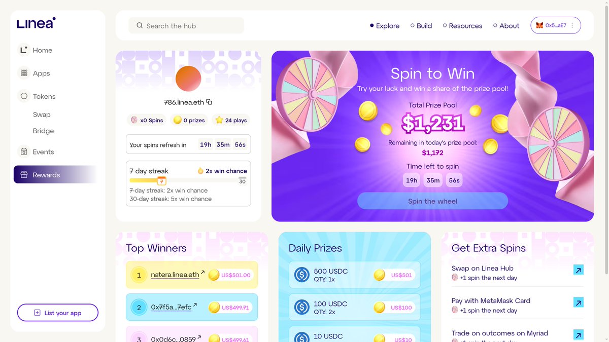 Sabari_Stocks's tweet photo. I Never Missed a Streak Sir and Never Won Rewards too ☺️
24 Plays Done ✅
2X Now Activated 🥳
Fingers Crossed 🤞 the Win is Coming Soon ✌️
Happy Birthday Sir @Alain_Ncls 🎉🥳
From all of us in the Linea Community💛 The Mind behind #LineaHub & a driving force for the Community. Thank You Sir for Pushing the Boundaries of what’s Possible in Blockchain. Wishing you Another Year of Building, Leading and Inspiring! 👨💻✨
#BuildOnLinea $LINEA $ETH