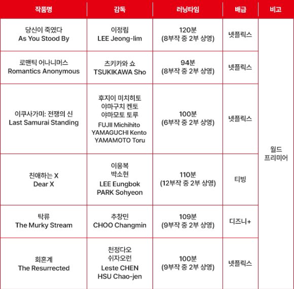 Rowoon Brasil tweet media