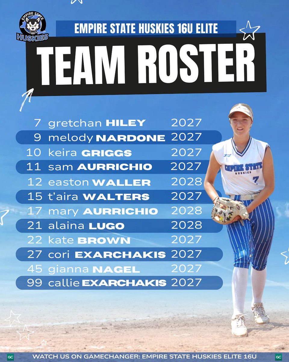 Empire State Huskies 16U Elite tweet media