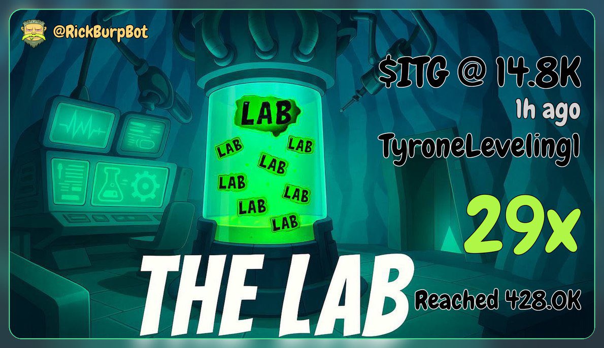 The Wealth Log 🗂️ tweet media