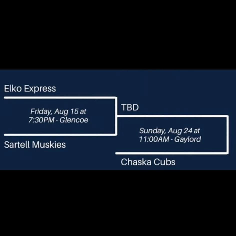 Chaskacubs's tweet image. 🎉❗️2025 State Tournament brackets were released: Chaska Cubs will play the winner of Friday night's matchup between @ElkoExpress and @Sartell_Muskies in Glencoe. ⚾️ Our first game in @mntownball25 is scheduled for 11am, on Sunday, August 24, at Gaylord! LET GO, CUBS! 🐻