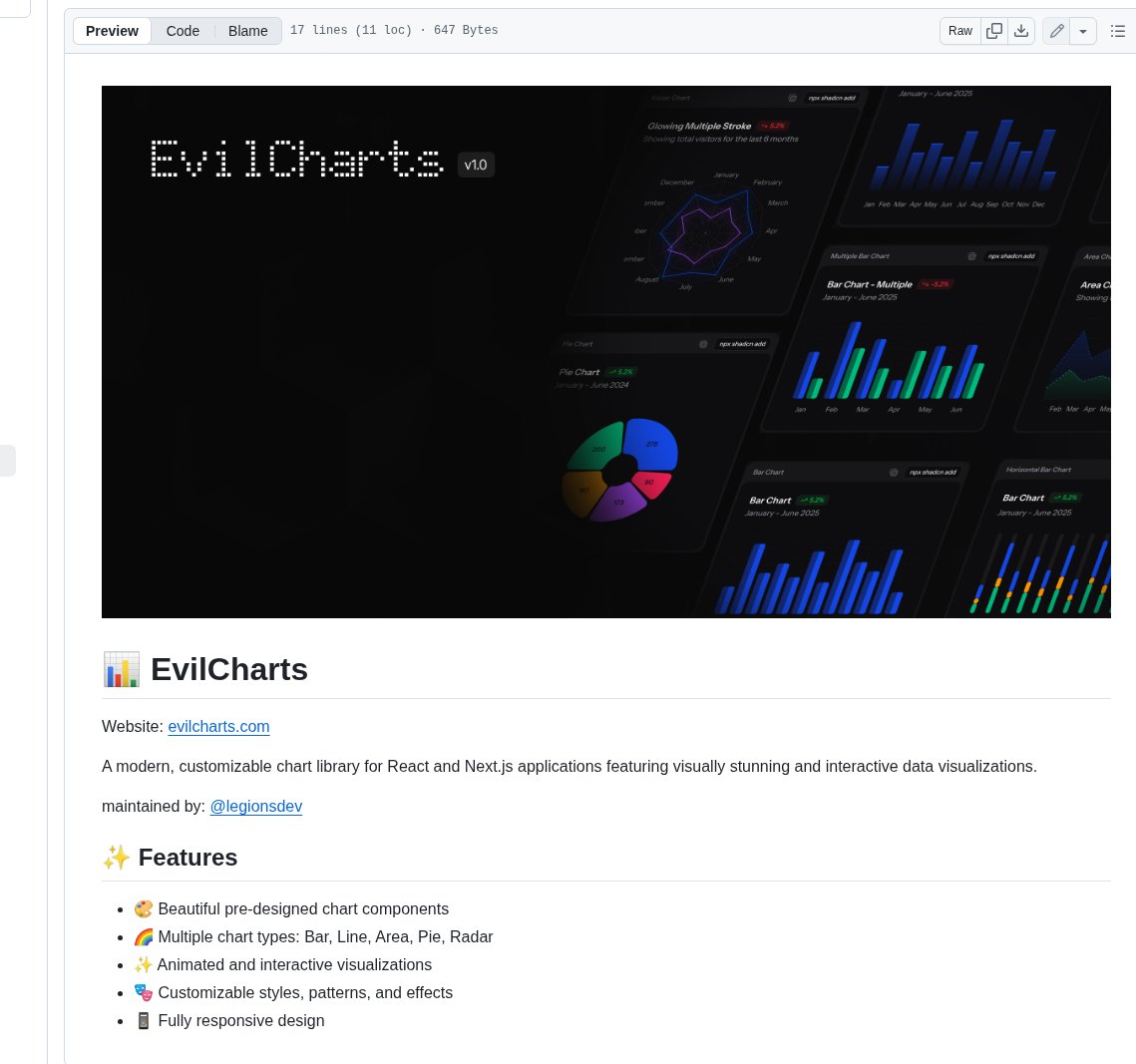 tom_doerr's tweet image. animated React chart components for modern dashboards
