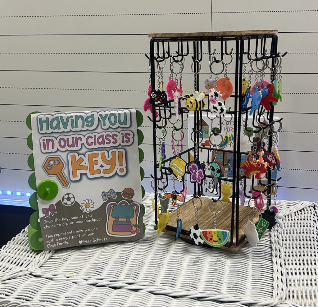Open house <a href="/Geistgators/">Geist Elementary</a> was a blast! 🌟 My students truly are the heart and key to our classroom. ❤️  #AllIn