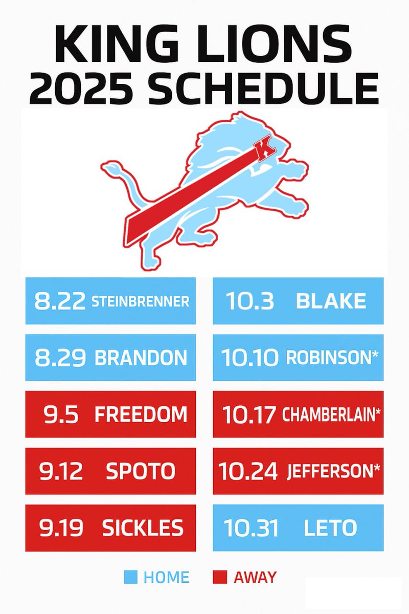 King Football tweet media