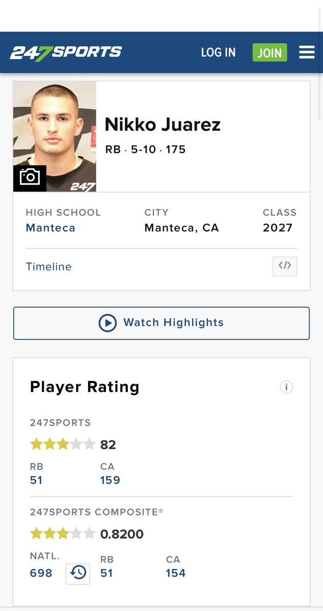 Nikko juarez (@njuarez26023) on Twitter photo Blessed to be ranked a 3⭐️ RB Thank you @brandonhufman for the rating, Junior Season Loading… <a href="/morisuesue/">Mori suesue</a> <a href="/BrandonHuffman/">Brandon Huffman</a> <a href="/troy_verango/">troy verango</a> @Gregorian <a href="/adamgorney/">Adam Gorney</a> <a href="/TheUCReport/">Billy Tucker</a> <a href="/PrepRedzoneCA/">Prep Redzone California</a> <a href="/BlackHatFootbal/">Richard T. Estrada</a>
<a href="/CalHiSports/">Cal-Hi Sports</a> <a href="/GregBiggins/">Greg Biggins</a> <a href="/WCPSacramento/">West Coast Preps Sacramento</a> Blessed to be ranked a 3⭐️ RB Thank you @brandonhufman for the rating, Junior Season Loading… <a href="/morisuesue/">Mori suesue</a> <a href="/BrandonHuffman/">Brandon Huffman</a> <a href="/troy_verango/">troy verango</a> @Gregorian <a href="/adamgorney/">Adam Gorney</a> <a href="/TheUCReport/">Billy Tucker</a> <a href="/PrepRedzoneCA/">Prep Redzone California</a> <a href="/BlackHatFootbal/">Richard T. Estrada</a>
<a href="/CalHiSports/">Cal-Hi Sports</a> <a href="/GregBiggins/">Greg Biggins</a> <a href="/WCPSacramento/">West Coast Preps Sacramento</a>