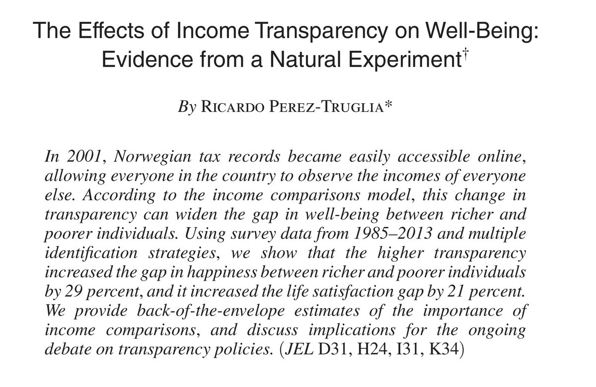 What happened when Norway made tax records public, thus allowing everyone in the country to observe the incomes of everyone else?  

The already large gap in happiness between the rich and the poor grew by 29%.