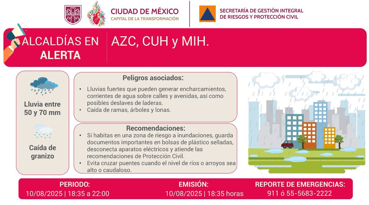 Fuerte lluvia esta tarde en <a href="/AlcaldiaMHmx/">Alcaldía Miguel Hidalgo</a>