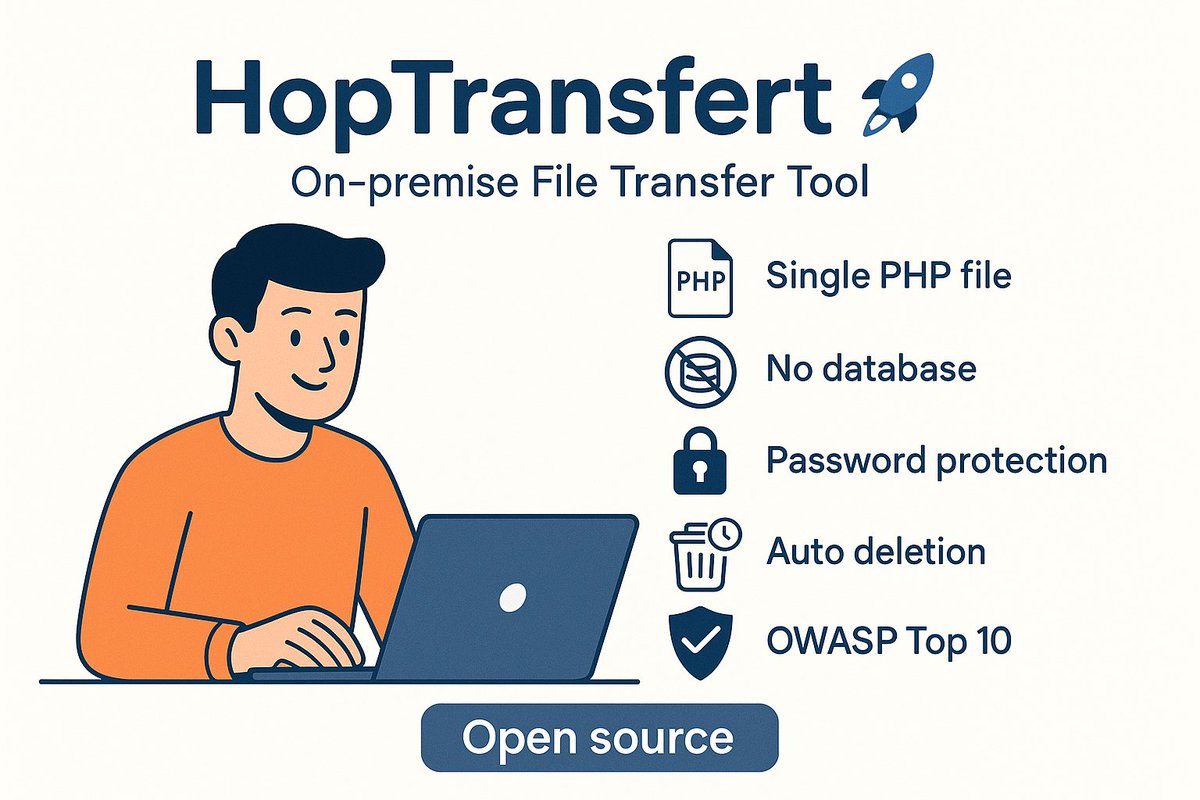 Fedir RYKHTIK 🇫🇷🇺🇦 tweet media