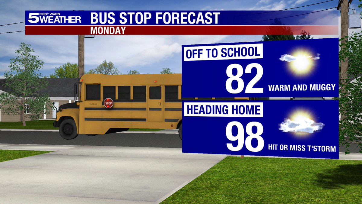 {8:00PM Sunday} School starts Monday for some kids in the Valley.  Before school, it'll be dry with temperatures in the lower 80s, but after school, it'll be hot and humid with temperatures in the upper 90s, and there is a 20% chance of spotty thunderstorms.
#rgv #rgvwx