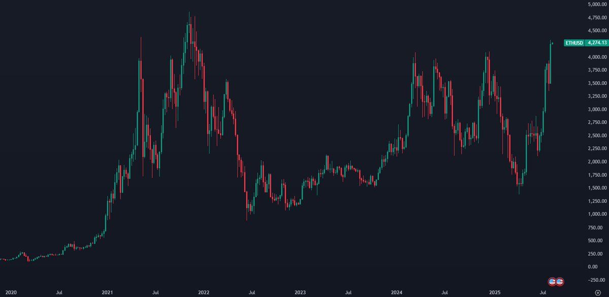 Satoshi Stacker tweet media